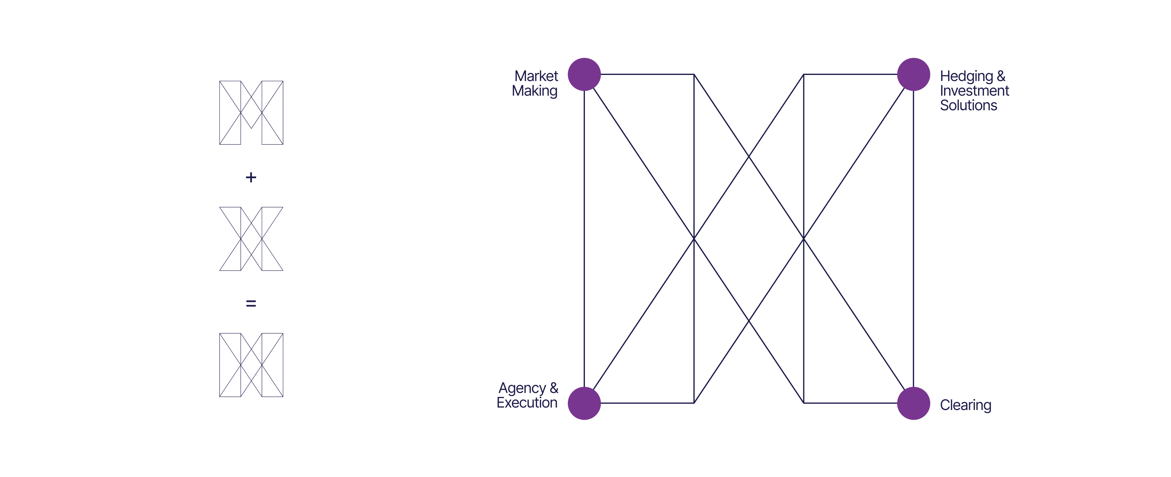 MX-Graphic-Landscape-1